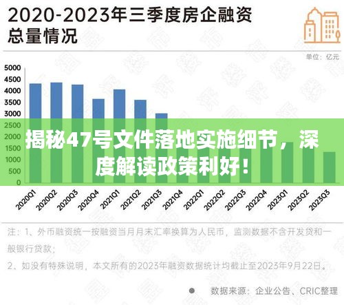 揭秘47号文件落地实施细节，深度解读政策利好！