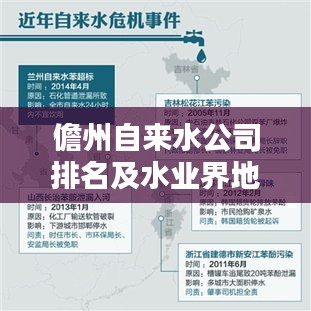 儋州自来水公司排名及水业界地位揭秘