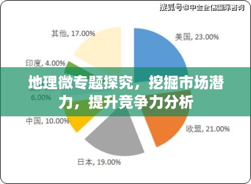 地理微专题探究，挖掘市场潜力，提升竞争力分析