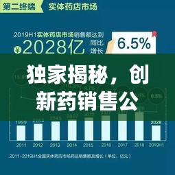 独家揭秘，创新药销售公司排行榜及市场影响力评估