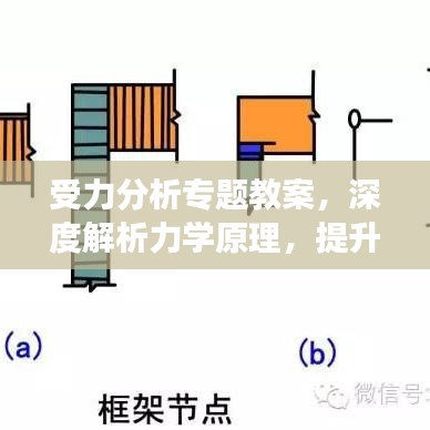 随方就圆