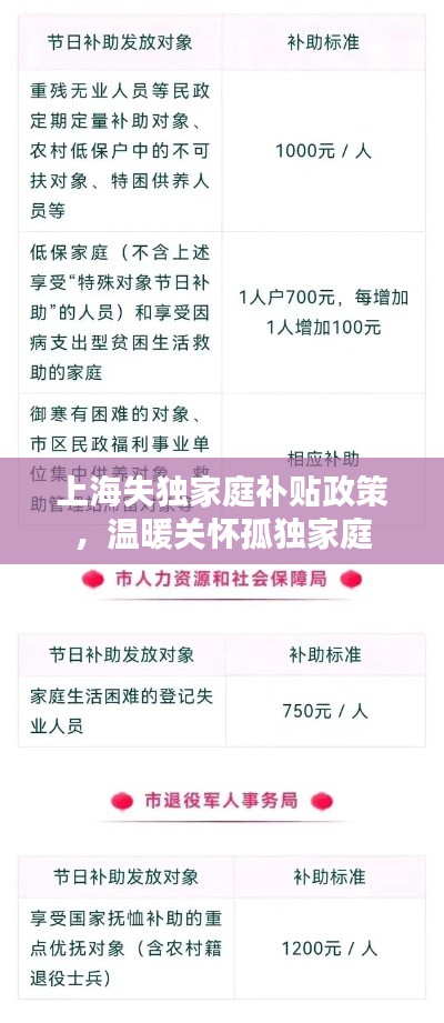 七嘴八张