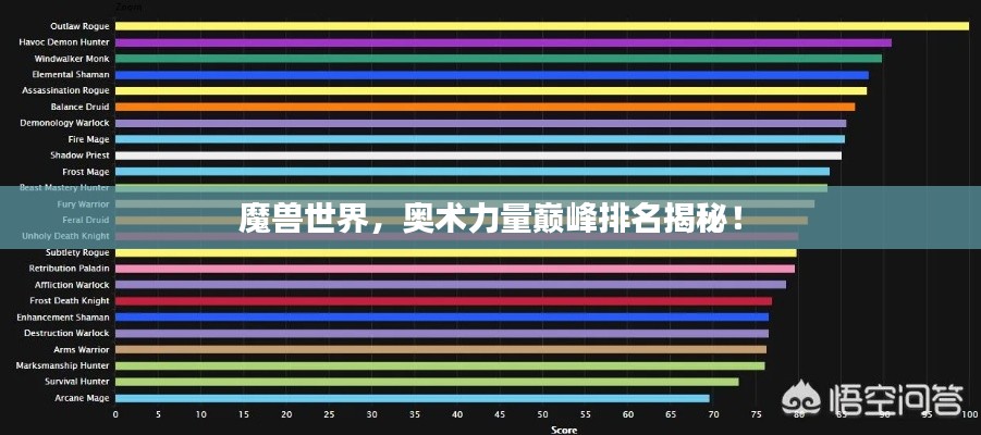 雍容雅步