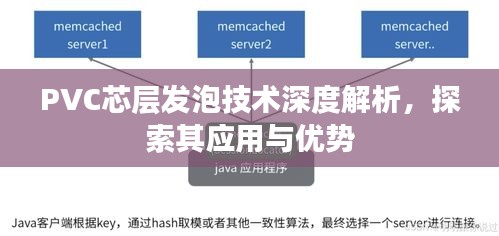 PVC芯层发泡技术深度解析，探索其应用与优势