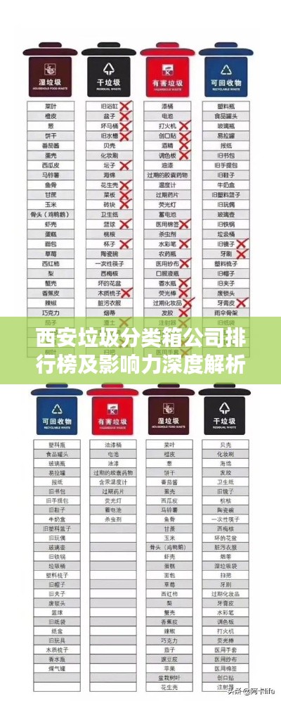 西安垃圾分类箱公司排行榜及影响力深度解析