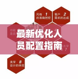 最新优化人员配置指南，高效团队的打造秘籍
