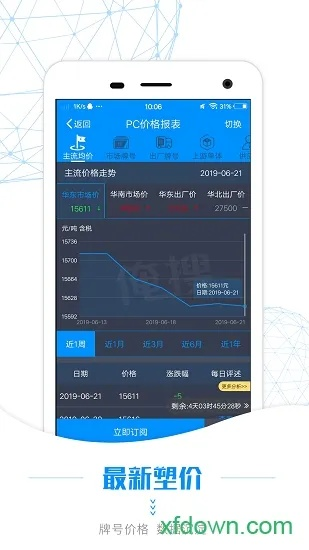 盘锦行官方版下载,综合性计划定义评估_soft_v5.582