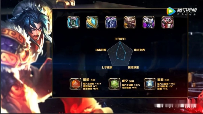 新版本项羽怎么出装，全面解答解释定义YE版_v4.362