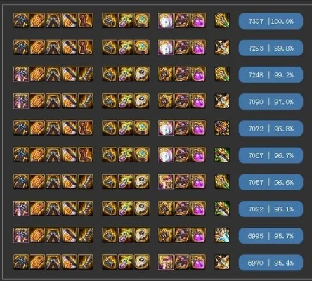 90版本史诗武器排行,现状分析解释定义&amp;黄金版_v6.130