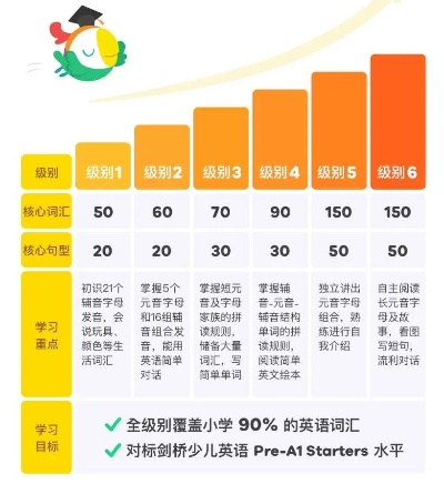 叽里呱啦版本，精细方案实施VE版_v6.867核心功能清单