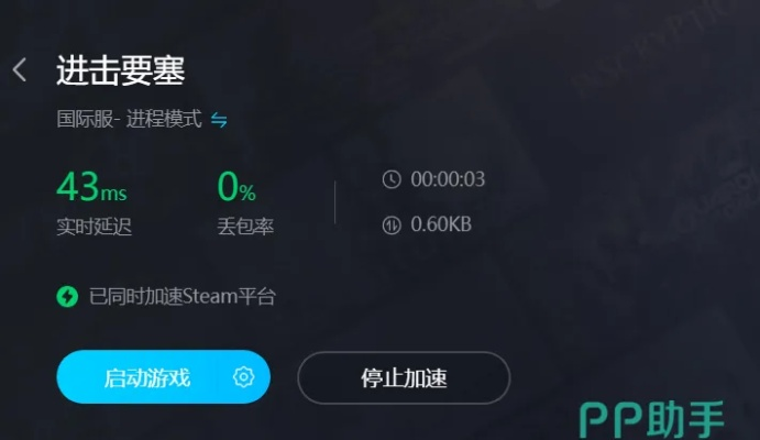游戏加速官方下载,真实数据解释定义-kit_v8.967