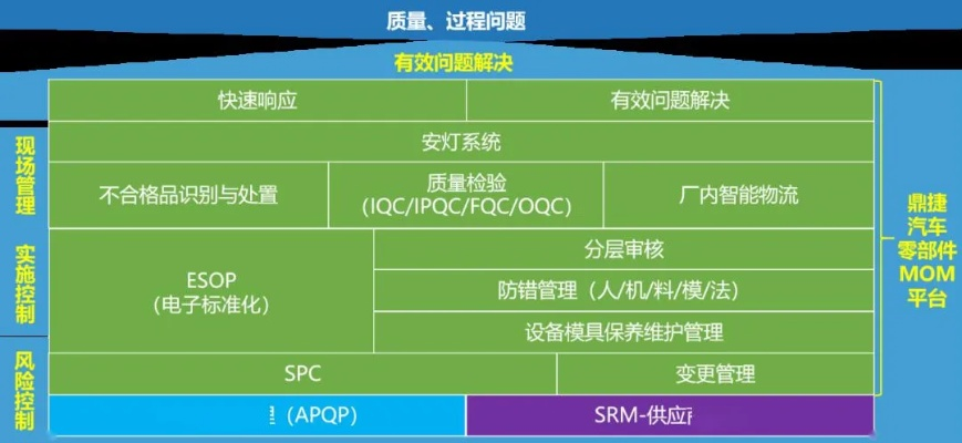 美的通最新版本,前沿评估解析 suite_v3.537