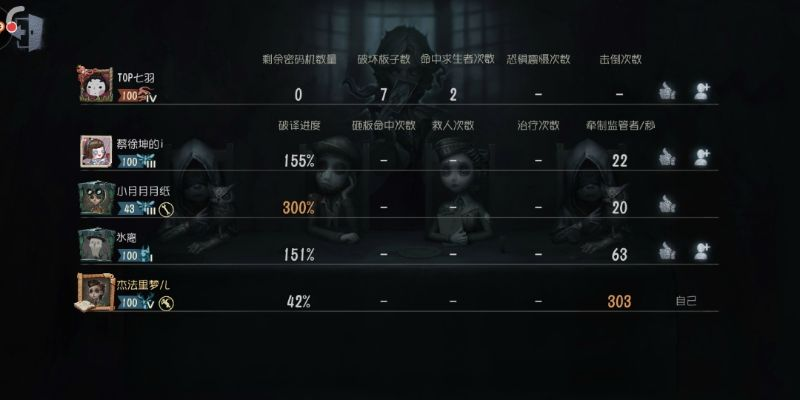 约瑟夫新版本天赋，完整的执行系统评估_M版_v4.352软件介绍
