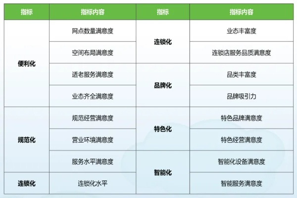 网点版本，适用性计划实施特别款_v9.894，新手友好指南