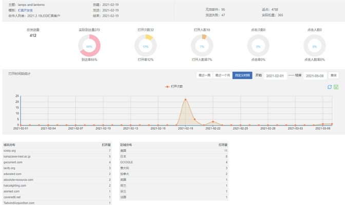 关于酷屏4官方下载，深层数据设计解析_soft_v8.522软件被误报为病毒的澄清