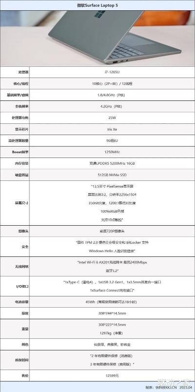 apple系统版本,效率资料解释定义-Surface_v1.551