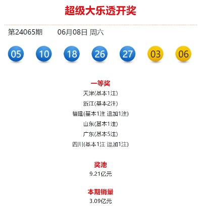 90%的人都不知道的乐透彩票官方下载，精细分析解释定义_Prestige_v4.590秘籍！