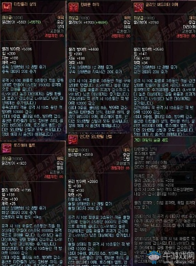 千蛛碎影套90版本,数据解析导向计划&amp;Gold_v3.425