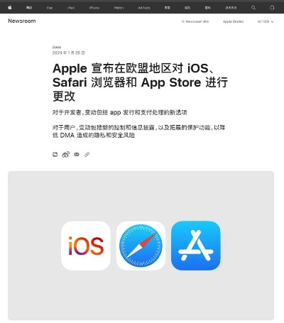 safari最新版本,数据整合设计执行&amp;eShop_v4.893