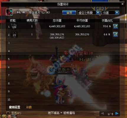 90版本红眼第一武器,统计分析解析说明-DX版1_v8.752