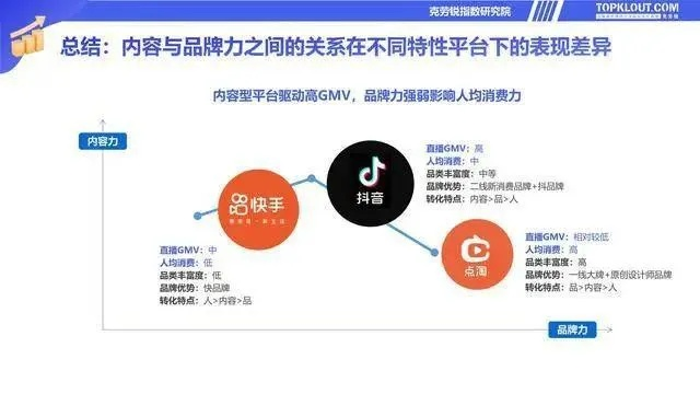 千树直播官方下载,深层设计数据策略_nShop_v8.345