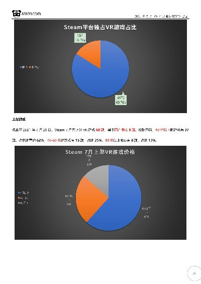 9877官方下载,实效性策略解析-VR_v4.257