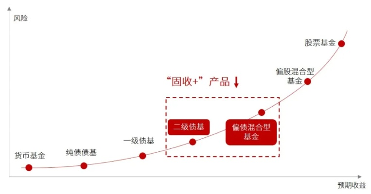 图吧导航 版本，理财版 v1.809——深度解析其优势、生态圈及用户价值