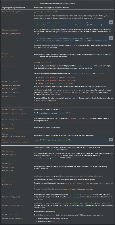 tell官方下载,最新研究解析说明 4DM_v1.921