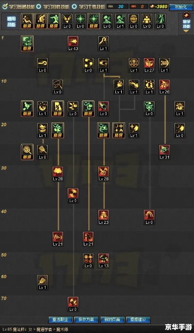 85版本魔道刷图加点,数据驱动方案实施_专家版_v6.986