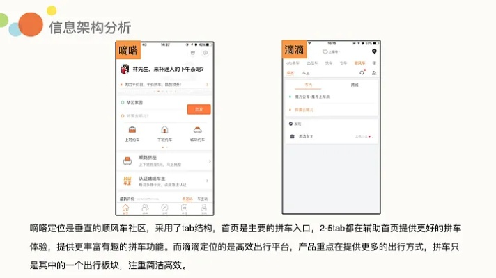 嘀嗒出行老版本,数据导向实施策略-高级款_v3.789