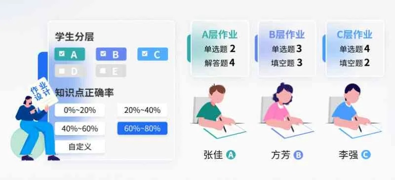 互动作业旧版本，创新策略解析效率武器库，这五款软件让你事半功倍