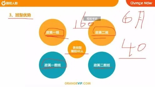 橙啦官方下载,实效性解析解读策略-精装版_v7.149