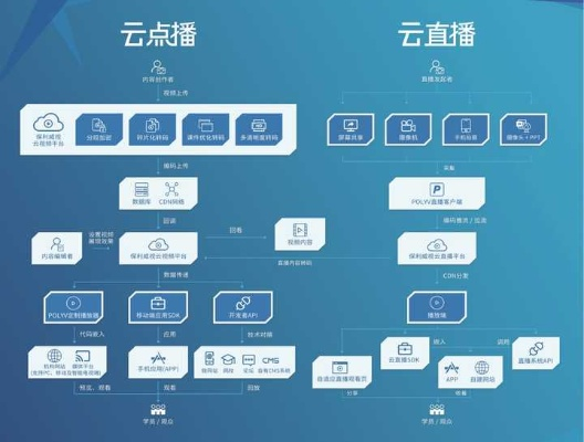 31版本,多元方案执行策略 yShop_v6.907