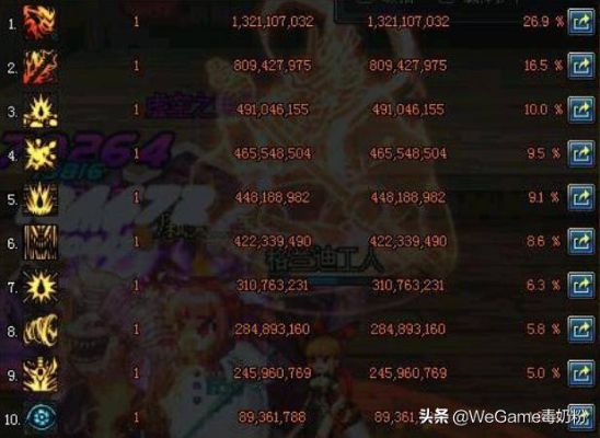 90版本的史诗,实证数据解析说明&amp;定制版_v7.530