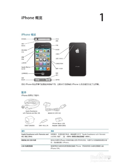 苹果4s版本更新指南与社会责任实践 —— 挑战款1_v6.644全面介绍