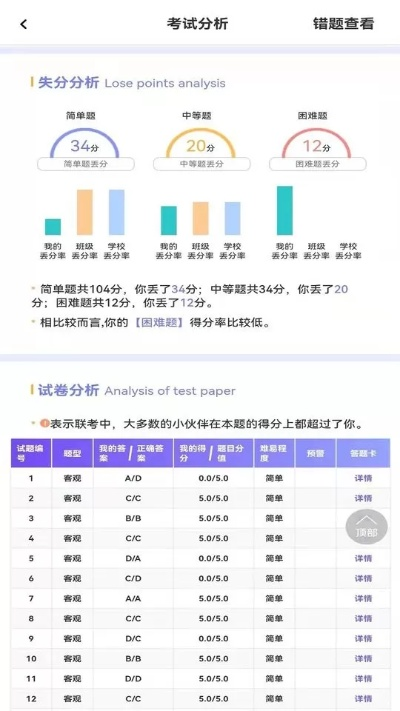 比赛服版本，科学解析评估模拟版1_v8.896，专业级工具深度解析