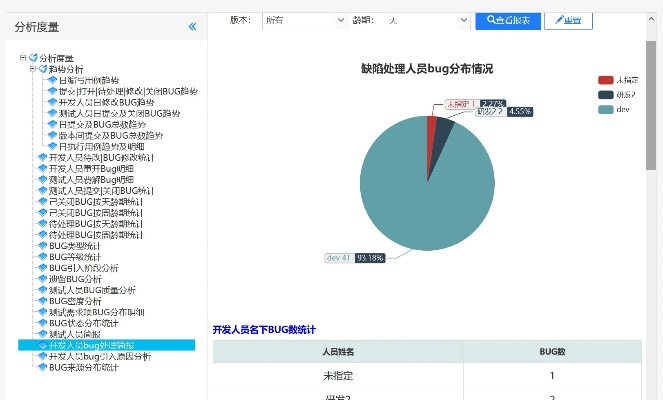 TT旧版本,深入数据应用解析&amp;进阶版_v3.221