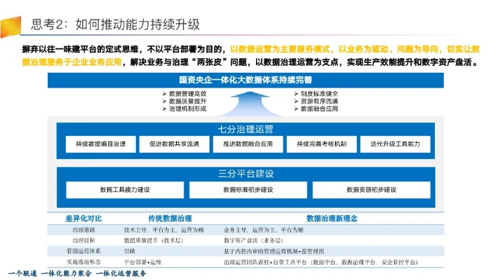 起源版本超一线,结构化推进计划评估|V_v1.124
