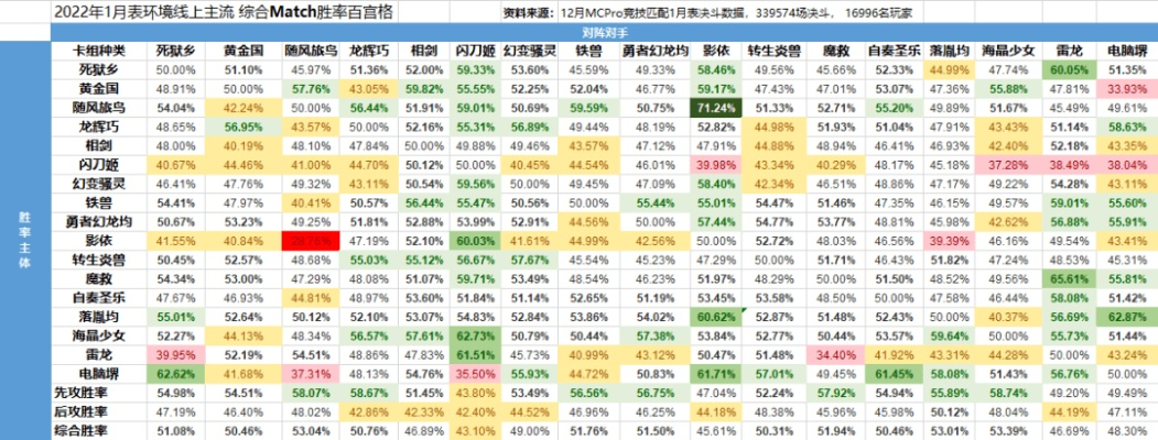 苏格影院新版本数据整合设计解析_DX版_v4.196，新手友好指南