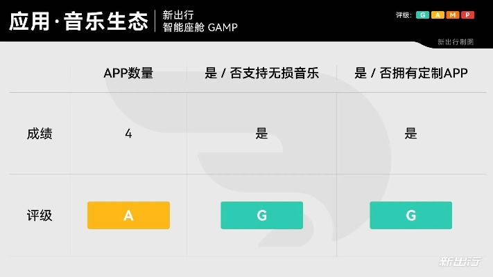 QQ音乐就版本，创新性执行策略规划_网红版_v7.664，免费软件的力量与魅力