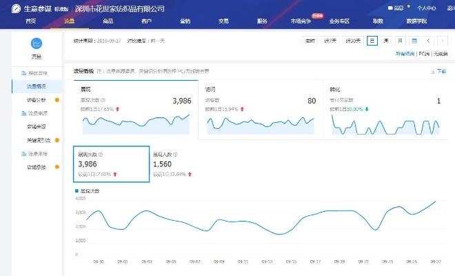 90版本流心,数据引导策略解析|户外版_v2.626