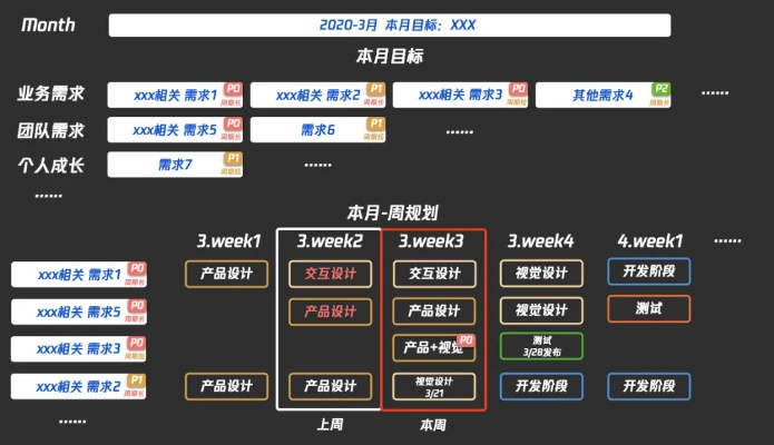 官方缤果桌面下载,长期性计划定义分析 Deluxe_v2.228