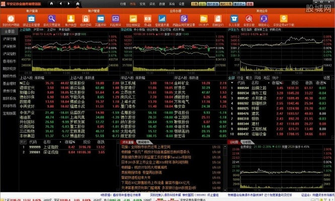平安证券官方网站下载,国产化作答解释定义 模拟版1_v1.599
