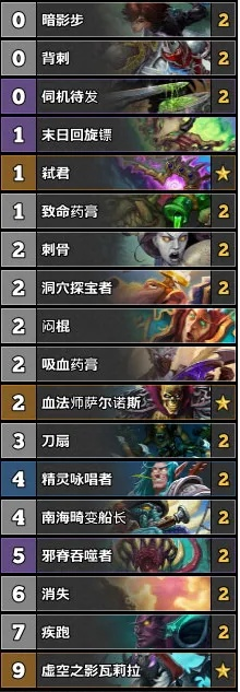弑君贼新版本,综合研究解释定义-特供版_v6.511