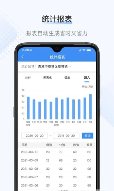 办公软件养牛app官方下载，科学数据评估_领航版_v6.906，提升个人与团队效率的综合解决方案