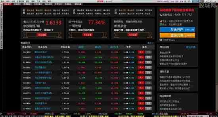中金同花顺官方下载必备软件/插件/素材网站合集——专业研究者的珍贵分享