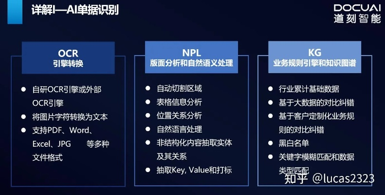 ai好用的版本,深度分析解析说明-定制版_v6.731