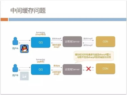 6.70 qq版本,高效实施方法分析|iShop_v9.681