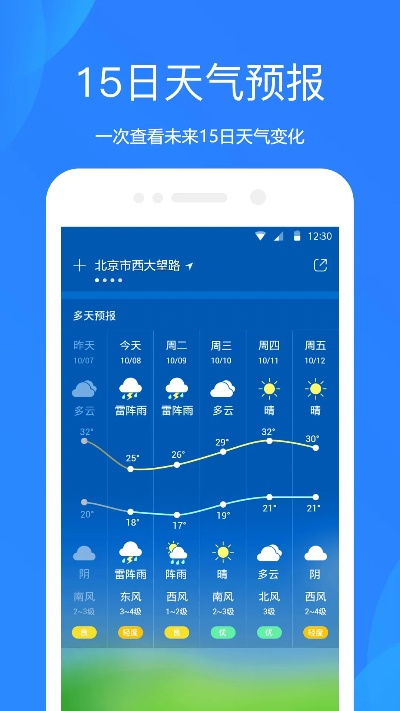 官方天气预报下载,全面应用分析数据_4K版_v5.624