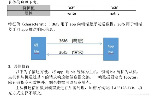 安卓 查看 蓝牙版本,实效策略分析&amp;WP1_v3.574